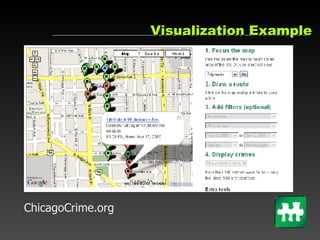 Visualization Example ChicagoCrime.org 