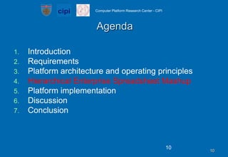IntroductionRequirementsPlatform architecture and operating principlesHierarchical Enterprise Spreadsheet MashupPlatform implementationDiscussionConclusion10Agenda10