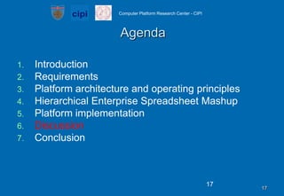 IntroductionRequirementsPlatform architecture and operating principlesHierarchical Enterprise Spreadsheet MashupPlatform implementationDiscussionConclusion17Agenda17