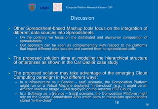 DiscussionOther Spreadsheet-based Mashup tools focus on the integration of different data sources into SpreadsheetsOn the contrary we focus on the distributed and always-on composition of spreadsheets