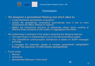 IntroductionRequirementsPlatform architecture and operating principlesHierarchical Enterprise Spreadsheet MashupPlatform implementationDiscussionConclusion19Agenda19