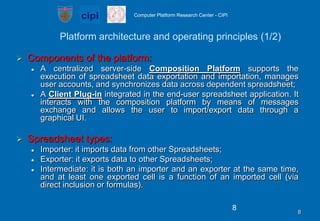 Platform architecture and operating principles (1/2)Components of the platform:A centralized server-sideComposition Platform supports the execution of spreadsheet data exportation and importation, manages user accounts, and synchronizes data across dependent spreadsheet;AClient Plug-inintegrated in the end-user spreadsheet application. It interacts with the composition platform by means of messages exchange and allows the user to import/export data through a graphical UI.Spreadsheet types: Importer: it imports data from other Spreadsheets;Exporter: it exports data toother Spreadsheets;Intermediate: it is both an importer and an exporter at the same time, and at least one exported cell is a function of an imported cell (via direct inclusion or formulas).88