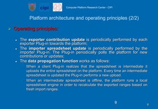 Platform architecture and operating principles (2/2)Operating principles:The exporter contribution update is periodically performed by each exporter Plug-in towards the platform;The importer spreadsheet update is periodically performed by the importer Plug-in. The Plug-in periodically polls the platform for new contributions or updates;The data propagation function works as follows:When a client Plug-in realizes that the spreadsheet is intermediate it uploads the entire spreadsheet on the platform. Every time an intermediate spreadsheet is updated the Plug-in performs a new upload.When an intermediate spreadsheet is offline, the platform runs a local spreadsheet engine in order to recalculate the exported ranges based on fresh import ranges.99