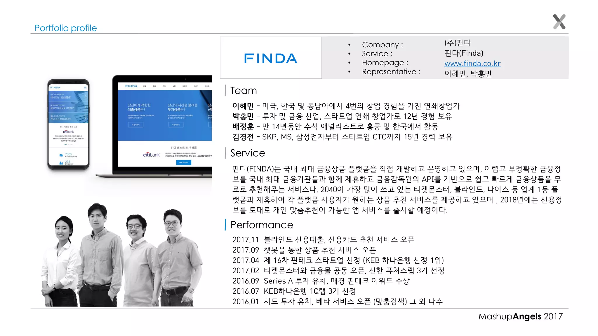 MashupAngels 2017
Portfolio profile
(주)핀다
핀다(Finda)
www.finda.co.kr
이혜민, 박홍민
Team
핀다(FINDA)는 국내 최대 금융상품 플랫폼을 직접 개발하고 운영하고 있으며, 어렵고 부정확한 금융정
보를 국내 최대 금융기관들과 함께 제휴하고 금융감독원의 API를 기반으로 쉽고 빠르게 금융상품을 무
료로 추천해주는 서비스다. 2040이 가장 많이 쓰고 있는 티켓몬스터, 블라인드, 나이스 등 업계 1등 플
랫폼과 제휴하여 각 플랫폼 사용자가 원하는 상품 추천 서비스를 제공하고 있으며 , 2018년에는 신용정
보를 토대로 개인 맞춤추천이 가능한 앱 서비스를 출시할 예정이다.
Service
Performance
이혜민 - 미국, 한국 및 동남아에서 4번의 창업 경험을 가진 연쇄창업가
박홍민 - 투자 및 금융 산업, 스타트업 연쇄 창업가로 12년 경험 보유
배정훈 - 만 14년동안 수석 애널리스트로 홍콩 및 한국에서 활동
김경전 - SKP, MS, 삼성전자부터 스타트업 CTO까지 15년 경력 보유
• Company :
• Service :
• Homepage :
• Representative :
2017.11 블라인드 신용대출, 신용카드 추천 서비스 오픈
2017.09 챗봇을 통한 상품 추천 서비스 오픈
2017.04 제 16차 핀테크 스타트업 선정 (KEB 하나은행 선정 1위)
2017.02 티켓몬스터와 금융몰 공동 오픈, 신한 퓨처스랩 3기 선정
2016.09 Series A 투자 유치, 매경 핀테크 어워드 수상
2016.07 KEB하나은행 1Q랩 3기 선정
2016.01 시드 투자 유치, 베타 서비스 오픈 (맞춤검색) 그 외 다수
 