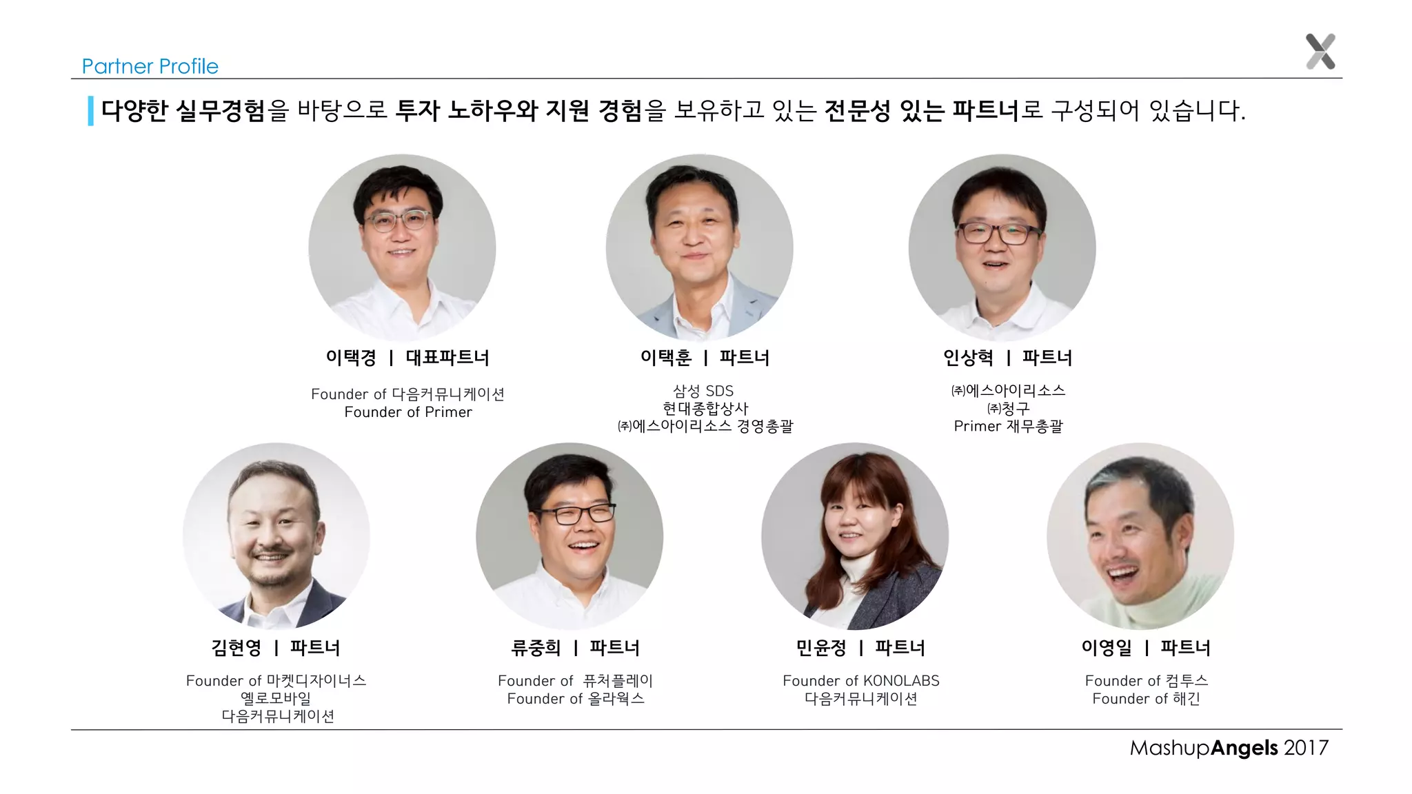 MashupAngels 2017
Partner Profile
이택경 ㅣ 대표파트너
Founder of 다음커뮤니케이션
Founder of Primer
이택훈 ㅣ 파트너
삼성 SDS
현대종합상사
㈜에스아이리소스 경영총괄
인상혁 ㅣ 파트너
㈜에스아이리소스
㈜청구
Primer 재무총괄
류중희 ㅣ 파트너
Founder of 퓨처플레이
Founder of 올라웍스
민윤정 ㅣ 파트너
Founder of KONOLABS
다음커뮤니케이션
이영일 ㅣ 파트너
Founder of 컴투스
Founder of 해긴
김현영 ㅣ 파트너
Founder of 마켓디자이너스
옐로모바일
다음커뮤니케이션
다양한 실무경험을 바탕으로 투자 노하우와 지원 경험을 보유하고 있는 전문성 있는 파트너로 구성되어 있습니다.
 