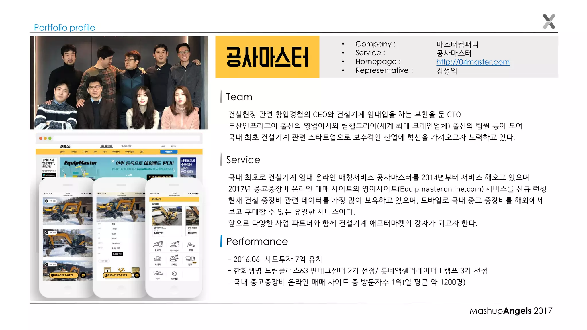 MashupAngels 2017
Portfolio profile
마스터컴퍼니
공사마스터
http://04master.com
김성익
• Company :
• Service :
• Homepage :
• Representative :
Team
건설현장 관련 창업경험의 CEO와 건설기계 임대업을 하는 부친을 둔 CTO
두산인프라코어 출신의 영업이사와 립헬코리아(세계 최대 크레인업체) 출신의 팀원 등이 모여
국내 최초 건설기계 관련 스타트업으로 보수적인 산업에 혁신을 가져오고자 노력하고 있다.
국내 최초로 건설기계 임대 온라인 매칭서비스 공사마스터를 2014년부터 서비스 해오고 있으며
2017년 중고중장비 온라인 매매 사이트와 영어사이트(Equipmasteronline.com) 서비스를 신규 런칭
현재 건설 중장비 관련 데이터를 가장 많이 보유하고 있으며, 모바일로 국내 중고 중장비를 해외에서
보고 구매할 수 있는 유일한 서비스이다.
앞으로 다양한 사업 파트너와 함께 건설기계 애프터마켓의 강자가 되고자 한다.
Service
- 2016.06 시드투자 7억 유치
- 한화생명 드림플러스63 핀테크센터 2기 선정/ 롯데액셀러레이터 L캠프 3기 선정
- 국내 중고중장비 온라인 매매 사이트 중 방문자수 1위(일 평균 약 1200명)
Performance
 