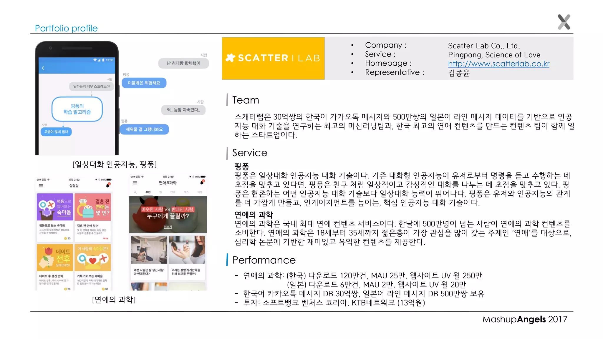 MashupAngels 2017
Portfolio profile
• Company :
• Service :
• Homepage :
• Representative :
Team
스캐터랩은 30억쌍의 한국어 카카오톡 메시지와 500만쌍의 일본어 라인 메시지 데이터를 기반으로 인공
지능 대화 기술을 연구하는 최고의 머신러닝팀과, 한국 최고의 연애 컨텐츠를 만드는 컨텐츠 팀이 함께 일
하는 스타트업이다.
핑퐁
핑퐁은 일상대화 인공지능 대화 기술이다. 기존 대화형 인공지능이 유저로부터 명령을 듣고 수행하는 데
초점을 맞추고 있다면, 핑퐁은 친구 처럼 일상적이고 감성적인 대화를 나누는 데 초점을 맞추고 있다. 핑
퐁은 현존하는 어떤 인공지능 대화 기술보다 일상대화 능력이 뛰어나다. 핑퐁은 유저와 인공지능의 관계
를 더 가깝게 만들고, 인게이지먼트를 높이는, 핵심 인공지능 대화 기술이다.
연애의 과학
연애의 과학은 국내 최대 연애 컨텐츠 서비스이다. 한달에 500만명이 넘는 사람이 연애의 과학 컨텐츠를
소비한다. 연애의 과학은 18세부터 35세까지 젊은층이 가장 관심을 많이 갖는 주제인 ‘연애’를 대상으로,
심리학 논문에 기반한 재미있고 유익한 컨텐츠를 제공한다.
Service
- 연애의 과학: (한국) 다운로드 120만건, MAU 25만, 웹사이트 UV 월 250만
(일본) 다운로드 6만건, MAU 2만, 웹사이트 UV 월 20만
- 한국어 카카오톡 메시지 DB 30억쌍, 일본어 라인 메시지 DB 500만쌍 보유
- 투자: 소프트뱅크 벤처스 코리아, KTB네트워크 (13억원)
Performance
[연애의 과학]
[일상대화 인공지능, 핑퐁]
Scatter Lab Co., Ltd.
Pingpong, Science of Love
http://www.scatterlab.co.kr
김종윤
 