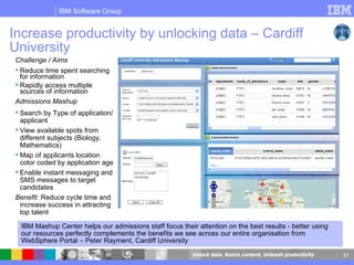 Increase productivity by unlocking data – Cardiff University  Challenge / Aims Reduce time spent searching for information Rapidly access multiple sources of information Admissions Mashup Search by Type of application/applicant View available spots from different subjects (Biology, Mathematics) Map of applicants location color coded by application age  Enable instant messaging and SMS messages to target candidates Benefit:  Reduce cycle time and increase success in attracting top talent IBM Mashup Center helps our admissions staff focus their attention on the best results - better using our resources perfectly complements the benefits we see across our entire organisation from WebSphere Portal – Peter Rayment, Cardiff University 