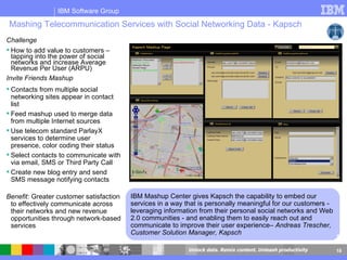 Mashing Telecommunication Services with Social Networking Data - Kapsch  Challenge How to add value to customers – tapping into the power of social networks and increase Average Revenue Per User (ARPU)  Invite Friends Mashup Contacts from multiple social networking sites appear in contact list Feed mashup used to merge data from multiple Internet sources Use telecom standard ParlayX services to determine user presence, color coding their status  Select contacts to communicate with via email, SMS or Third Party Call Create new blog entry and send SMS message notifying contacts Benefit:  Greater customer satisfaction to effectively communicate across their networks and new revenue opportunities through network-based services  IBM Mashup Center gives Kapsch the capability to embed our services in a way that is personally meaningful for our customers - leveraging information from their personal social networks and Web 2.0 communities - and enabling them to easily reach out and communicate to improve their user experience – Andreas Trescher, Customer Solution Manager, Kapsch 
