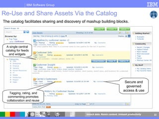 Re-Use and Share Assets Via the Catalog A single central catalog for feeds and widgets Tagging, rating, and commenting promotes collaboration and reuse Secure and governed access & use The catalog facilitates sharing and discovery of mashup building blocks. 