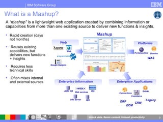 What is a Mashup? A  “mashup”  is a lightweight web application created by combining information or capabilities from more than one existing source to deliver new functions & insights.  Rapid creation (days not months) Reuses existing capabilities, but delivers new functions + insights Requires less technical skills Often mixes internal and external sources  Web ERP CRM Quickr Connections Commerce ECM Legacy Enterprise Applications Mashup Domino WAS Platforms MQ MQSeries <WSDL> Enterprise Information Google Gadgets Web Portal/portlets JDBC DB Web services Info Server IMS 