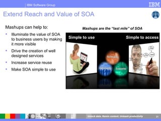 Extend Reach and Value of SOA Simple to use Simple to access Mashups can help to: Illuminate the value of SOA to business users by making it more visible Drive the creation of well designed services  Increase service reuse Make SOA simple to use Mashups are the “last mile” of SOA 