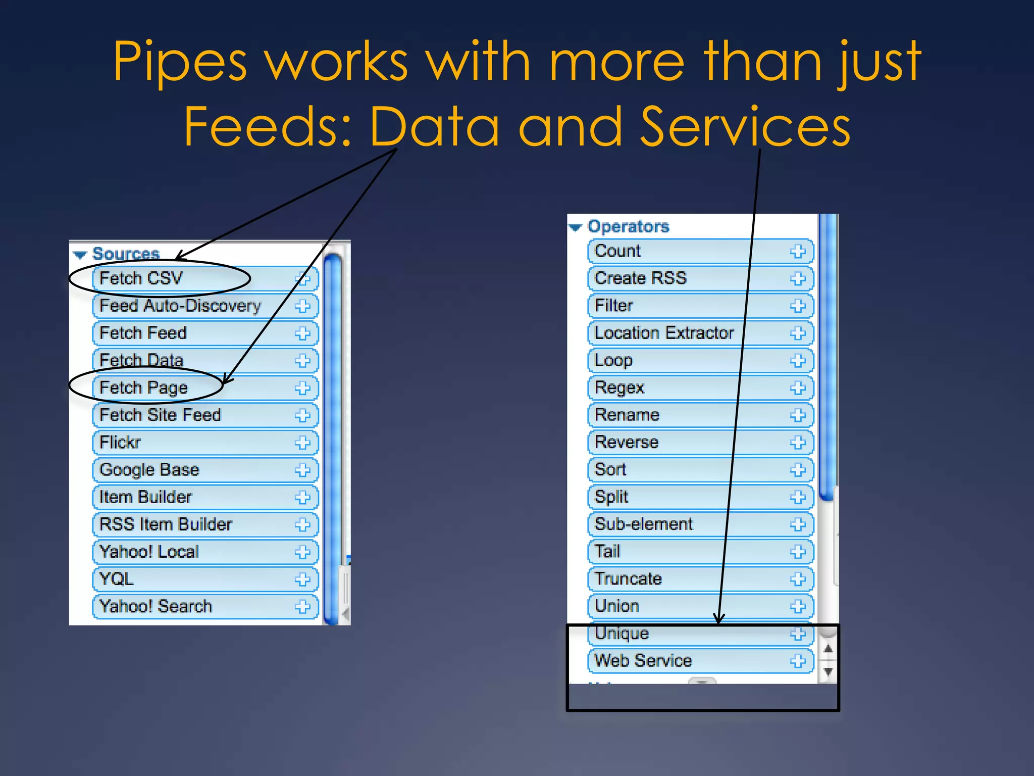 Pipes works with more than just Feeds: Data and Services