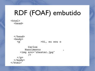 RDF (FOAF) embutido
<html>
  <head>



  </head>
  <body>
    <p             >Oi, eu sou o

            Carlos
          Nascimento               .
      <img src="chester.jpg"
            />
    </p>
  </body>
</html>
 