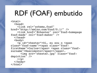 RDF (FOAF) embutido
<html>
  <head>
    <link rel="schema.foaf"
href="http://xmlns.com/foaf/0.1/" />
    <link href="#chester" rev="foaf-homepage
foaf-made" rel="foaf-maker" />
  </head>
  <body>
    <p id=”chester”>Oi, eu sou o <span
class="foaf-name"><span class="foaf-
firstName">Carlos</span> <span class="foaf-
surname">Nascimento</span></span>.
       <img src="chester.jpg" class="foaf-
depiction" />
    </p>
  </body>
</html>
 