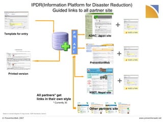 IPDR(Information Platform for Disaster Reduction)  Guided links to all partner site Printed version Template for entry P W A P I Based on concept diagram of Craig Duncan, ISDR Secretariat, Geneva Other partners site ADRC, Japan site PreventionWeb NSET, Nepal site All partners* get  links in their own style * Currently 30  