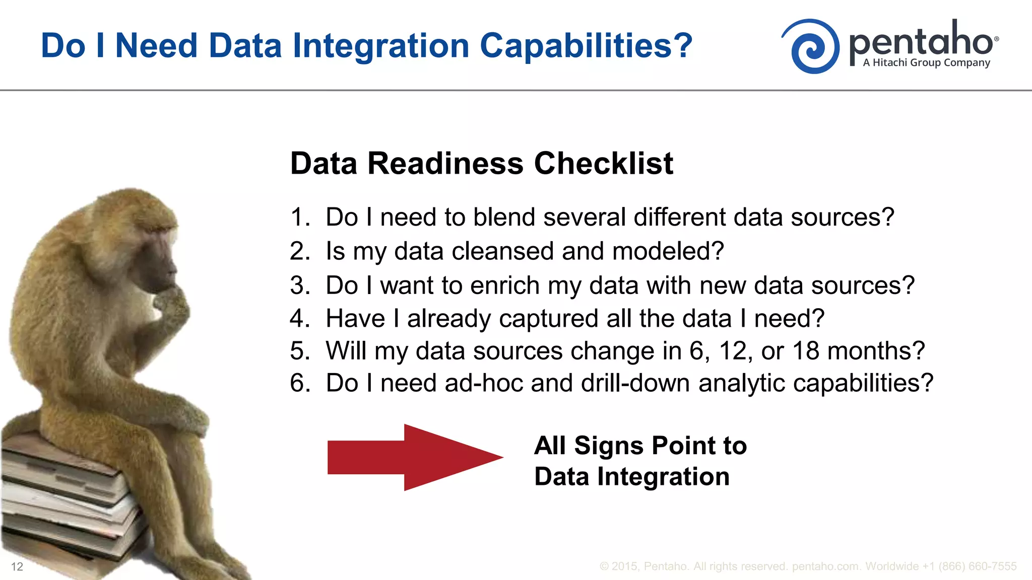 Data Readiness Checklist
Do I Need Data Integration Capabilities?
1. Do I need to blend several different data sources?
2. Is my data cleansed and modeled?
3. Do I want to enrich my data with new data sources?
4. Have I already captured all the data I need?
5. Will my data sources change in 6, 12, or 18 months?
6. Do I need ad-hoc and drill-down analytic capabilities?
All Signs Point to
Data Integration
 