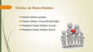 Türkiye de Hasta Hakları
Hasta hakları şubesi
Hasta hakları il koordinatörlüğü
Hastane hasta hakları kurulu
Hastane hasta hakları birimi
 