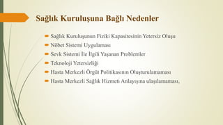 Sağlık Kuruluşuna Bağlı Nedenler
 Sağlık Kuruluşunun Fiziki Kapasitesinin Yetersiz Oluşu
 Nöbet Sistemi Uygulaması
 Sevk Sistemi İle İlgili Yaşanan Problemler
 Teknoloji Yetersizliği
 Hasta Merkezli Örgüt Politikasının Oluşturulamaması
 Hasta Merkezli Sağlık Hizmeti Anlayışına ulaşılamaması,
 