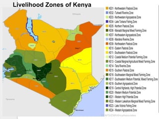 Masiga Economic social evaluation national GHG mitigation