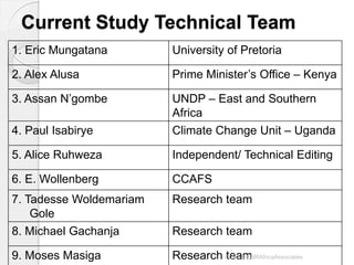 Masiga Economic social evaluation national GHG mitigation