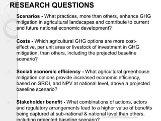 Masiga Economic social evaluation national GHG mitigation