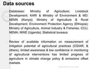 Masiga Economic social evaluation national GHG mitigation