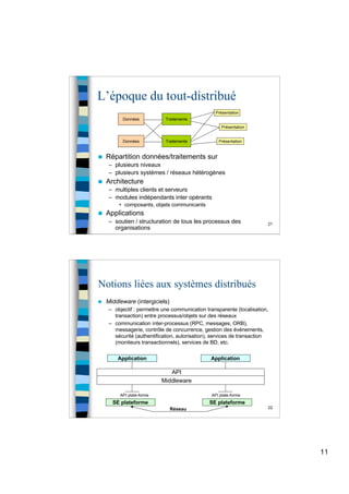 11
21
L’époque du tout-distribué
 Répartition données/traitements sur
– plusieurs niveaux
– plusieurs systèmes / réseaux hétérogènes
 Architecture
– multiples clients et serveurs
– modules indépendants inter opérants
• composants, objets communicants
 Applications
– soutien / structuration de tous les processus des
organisations
Données Traitements
Présentation
Présentation
Données Traitements Présentation
22
Notions liées aux systèmes distribués
 Middleware (intergiciels)
– objectif : permettre une communication transparente (localisation,
transaction) entre processus/objets sur des réseaux
– communication inter-processus (RPC, messages, ORB),
messagerie, contrôle de concurrence, gestion des événements,
sécurité (authentification, autorisation), services de transaction
(moniteurs transactionnels), services de BD, etc.
Application Application
API
Middleware
SE plateforme SE plateforme
API plate-forme API plate-forme
Réseau
 