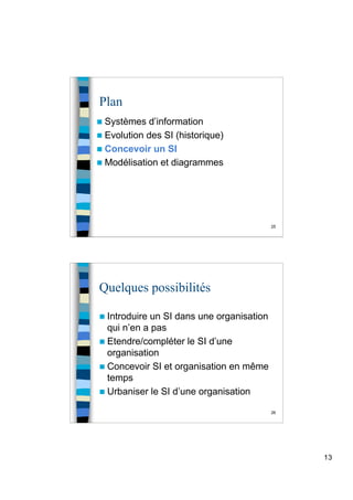 13
25
Plan
 Systèmes d’information
 Evolution des SI (historique)
 Concevoir un SI
 Modélisation et diagrammes
26
Quelques possibilités
 Introduire un SI dans une organisation
qui n’en a pas
 Etendre/compléter le SI d’une
organisation
 Concevoir SI et organisation en même
temps
 Urbaniser le SI d’une organisation
 
