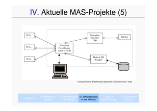 IV. Aktuelle MAS-Projekte (5)




                                                 Computer Science & Mathematics Department, Universitat Rovira i Virgili




             II. Multiagenten-   III. MAS-Konzepte IV. MAS Beispiele             V. MAS im                VI. Zusammen-
I. Agenten
                  systeme           In der Medizin   In der Medizin            CaVaCo-Projekt                 fassung
 
