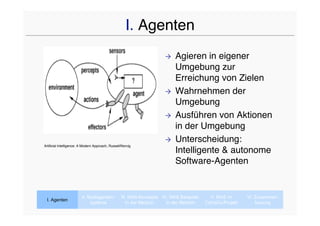 I. Agenten
                                                                          Agieren in eigener
                                                                           Umgebung zur
                                                                           Erreichung von Zielen
                                                                          Wahrnehmen der
                                                                           Umgebung
                                                                          Ausführen von Aktionen
                                                                           in der Umgebung
                                                                          Unterscheidung:
Artificial Intelligence: A Modern Approach, Russell/Norvig
                                                                           Intelligente & autonome
                                                                           Software-Agenten


                         II. Multiagenten-         III. MAS-Konzepte IV. MAS Beispiele     V. MAS im      VI. Zusammen-
 I. Agenten
                              systeme                 In der Medizin   In der Medizin    CaVaCo-Projekt       fassung
 