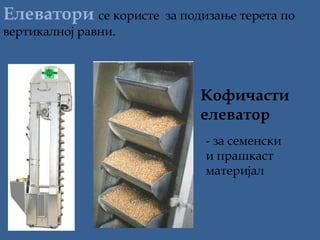Елеватори се користе

за подизање терета по

вертикалној равни.

Кофичасти
елеватор
- за семенски
и прашкаст
материјал

 