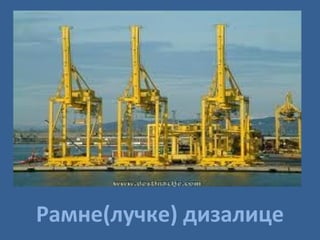 Рамне(лучке) дизалице

 