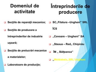 Domeniul de
activitate
 Secţiile de reparaţii mecanice;
 Secțiile de producere a
întreprinderilor de industrie
uşoară;
 Secţiile de prelucrări mecanice
a materialelor;
 Laboratoare de producţie;
 SC,,Filatura –Ungheni” SRL
ÎCS
 ,,Covoare – Ungheni” SA
 ,,Steaua – Red,, Chișinău
 ÎM ,, Bălţeanca”
 ,,Moldabela,,SRL Ungheni
Întreprinderile de
producere
 
