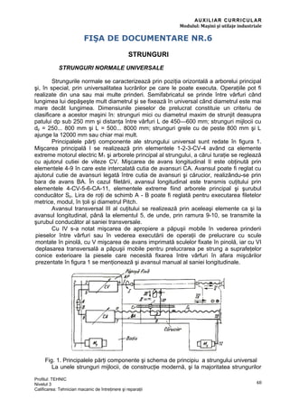 Strungul Normal Parti Componente Masini si utilaje industriale | DOC