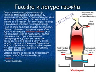 11.ČAS:Masinski materijali | PPT