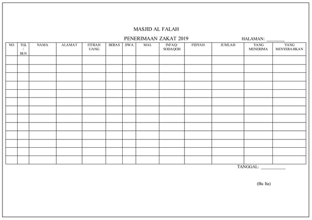 Contoh Tabel Zakat Infaq Sodaqoh Masjid Al Falah | DOCX