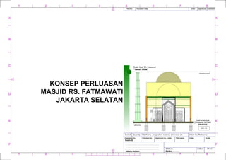 Konsep Design Renovasi Masjid RS Fatmawati 