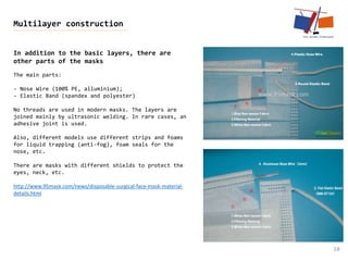 10
Multilayer construction
In addition to the basic layers, there are
other parts of the masks
The main parts:
- Nose Wire (100% PE, alluminium);
- Elastic Band (spandex and polyester)
No threads are used in modern masks. The layers are
joined mainly by ultrasonic welding. In rare cases, an
adhesive joint is used.
Also, different models use different strips and foams
for liquid trapping (anti-fog), foam seals for the
nose, etc.
There are masks with different shields to protect the
eyes, neck, etc.
http://www.95mask.com/news/disposable-surgical-face-mask-material-
details.html
 