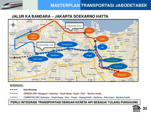 PERAN PERKERETAAPIAN DALAM PEMBANGUNAN EKONOMI BERKELANJUTAN PERAN PERKERETAAPIAN DALAM PEMBANGUNAN EKONOMI BERKELANJUTAN