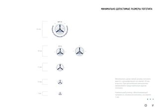 30 мм
20 мм
15 мм
10 мм
7 мм
МИНИМАЛЬНО ДОПУСТИМЫЕ РАЗМЕРЫ ЛОГОТИПА
Минимально допустимый размер логотипа
вместе с расшифровкой составляет 30 мм
в высоту. При дальнейшем уменьшении
применяейте представленные версии
логотипа.
Наименьший размер, обеспечивающий
читаемость элементов логотипа, составляет
7 мм.
17
 