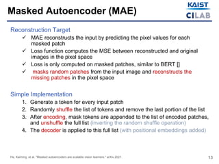 Masked Autoencoders Are Scalable Vision Learners.pptx