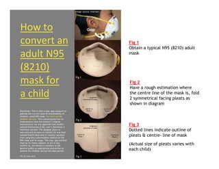 Mask for children | PDF