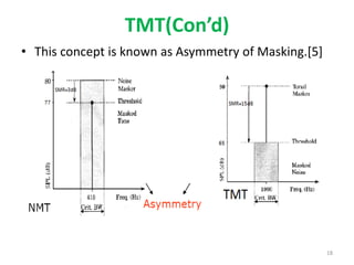 TMT(Con’d)
• This concept is known as Asymmetry of Masking.[5]
18
 