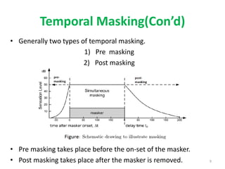 Temporal Masking(Con’d)
• Generally two types of temporal masking.
1) Pre masking
2) Post masking
• Pre masking takes place before the on-set of the masker.
• Post masking takes place after the masker is removed. 9
 