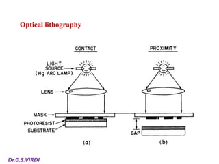 Microtech Lithography Masking and Lithography Techniques in Microelectronics | PDF