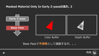 Masked Material Only In Early Z-passの流れ. 2
Depth Buffer
Base Pass
Early Z-pass
再掲
Base Passで不透明として描画するが。。。
Color Buffer
 