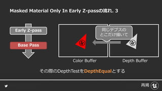 Masked Material Only In Early Z-passの流れ. 3
Depth Buffer
Base Pass
Early Z-pass
再掲
その際のDepthTestをDepthEqualとする
Color Buffer
同じデプスの
とこだけ描いて
 