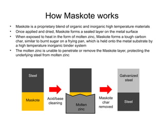 How Maskote works
• Maskote is a proprietary blend of organic and inorganic high temperature materials
• Once applied and ...