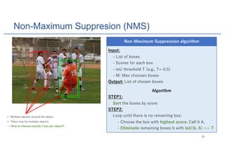 Non-Maximum Suppresion (NMS)
• . C: A 5 C9 C
• 09 A = = C: C
?E ? ?? ? A ? (
,>
-: C
A A 9
, 1 C9A 9 5 0 0)
.( . 9
-: C 9
) ?A: =
12
1?A C9 A
12
- C: C9 A : A = : : (
9 C9 :C9 : ?A :C
:=:> A = : : :C9 ,? ) 2
?> - := = 1 A :?> ?A: =
 